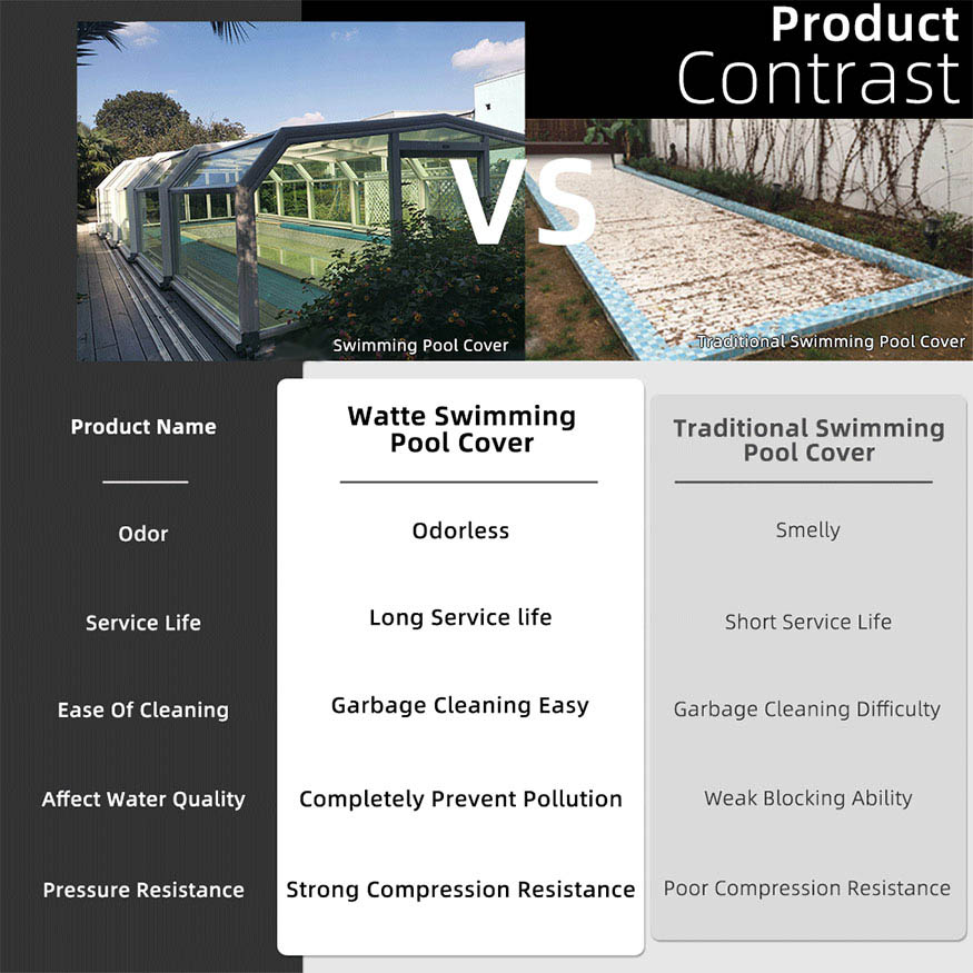 sunray-swimming-pool-cover
