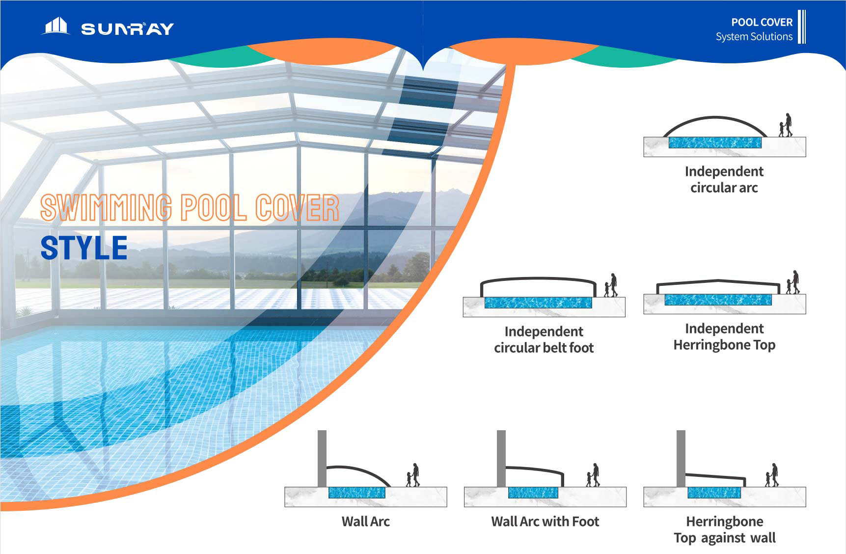 _0003_USA-swimming-pool-enclosures-case
